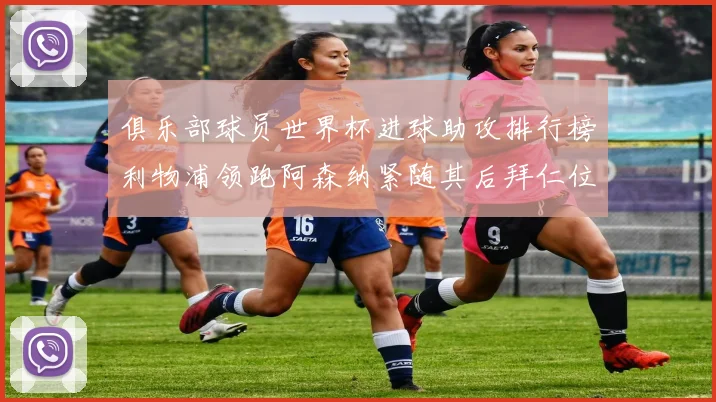 俱乐部球员世界杯进球助攻排行榜利物浦领跑阿森纳紧随其后拜仁位列第三